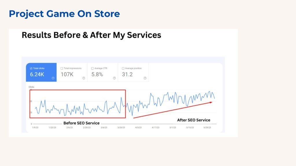 Projects-Results.pdf-1_page-0003-1024x577-1